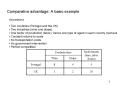 Comparative advantage: A basic example