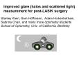 Improved glare halos and scattered light measurement for postLASIK surgery