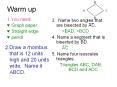 Warm up                             A             C