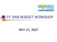 FY 2008 BUDGET WORKSHOP