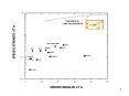 Materials strength is dictated not so much by bond strength but by