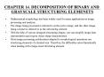 CHAPTER 14. DECOMPOSITION OF BINARY AND