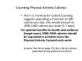 Counting Physical Activity Calories