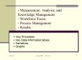 Measurement, Analysis, and Knowledge Management Workforce Focus Process Management Results