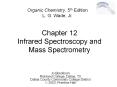 Chapter 12 Infrared Spectroscopy and Mass Spectrometry