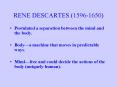 RENE DESCARTES 15961650