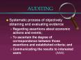 AUDITING