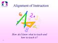 Alignment of Instruction