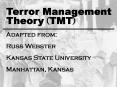 Terror Management Theory TMT