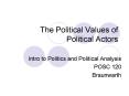 The Political Values of Political Actors