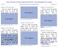 Title of Poster in Arial, Bold, 8096 Points: Size Dependent on Length
