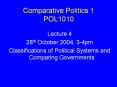 Comparative Politics 1 POL1010