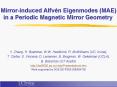 Mirrorinduced Alfvn Eigenmodes MAE in a Periodic Magnetic Mirror Geometry