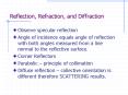 Reflection, Refraction, and Diffraction