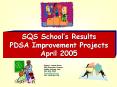 Academy del Sol High School College Placement Test Results Improve