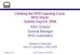 Climbing the RFID Learning Curve RFID World Sydney Aug 46, 2004