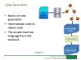 Code Generation