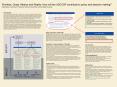 Priorities, Goals, Metrics and Reality: How will the USCCSP contribute to policy and decision making