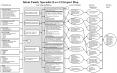 positive parental mental health, including improved relatio