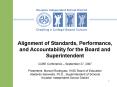 Alignment of Standards, Performance, and Accountability for the Board and Superintendent