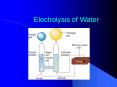 Electrolysis of Water
