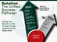 Solution: The Unified Success Pathway