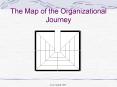 The Map of the Organizational Journey