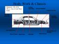 Body Work