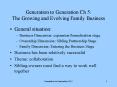 Generation to Generation Ch 5: The Growing and Evolving Family Business