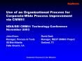 Use of an Organizational Process for CorporateWide Process Improvement via CMMI NDIASEI CMMI Technol