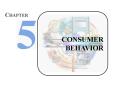 CONSUMER BEHAVIOR