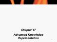Advanced Knowledge Representation