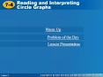 Reading and Interpreting Circle Graphs