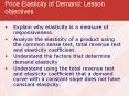 Price Elasticity of Demand: Lesson objectives