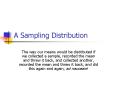 A Sampling Distribution