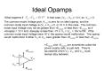Ideal Opamps
