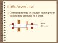 Components used to securely mount power transmitting elements on a shaft'