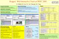 Rutgers Web Interactive Track at TREC 2003 N' J' Belkin, H'J' Lee, Y'L' Li, G' Muresan, M'C' Tang