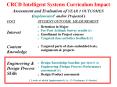 CRCD Intelligent Systems Curriculum Impact Assessment and Evaluation of YEAR 1 OUTCOMES Implemented1
