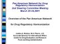 Pan American Network for Drug Regulatory Harmonization
