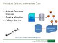 Procedure Calls and Intermediate Code