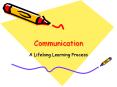 Communication