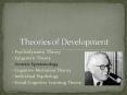 Psychodynamic Theory