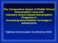 The Comparative Impact of Middle School Immunization Laws and Voluntary Schoolbased Immunization Pro