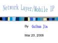 Mar'20, 2006