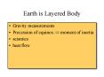 Earth is Layered Body