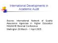 International Developments in Academic Audit