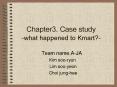 Chapter3' Case study what happened to Kmart