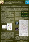 Establishment and Dispersal of Phorid Flies, Pseudacteon spp', Diptera: Phoridae in Alabama for Cont