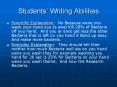 Students Writing Abilities